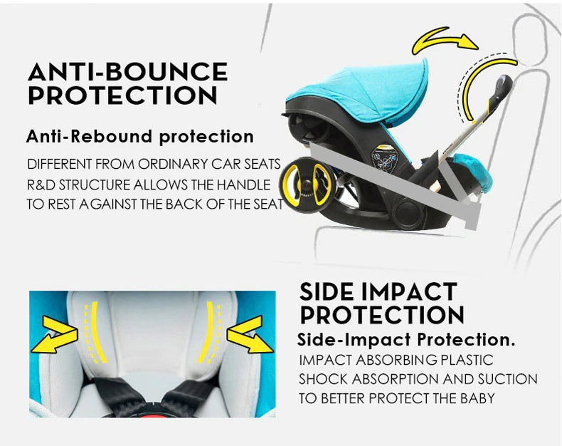 3-in-1 Baby Stroller Car Seat Travel System