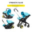 3-in-1 Baby Stroller Car Seat Travel System